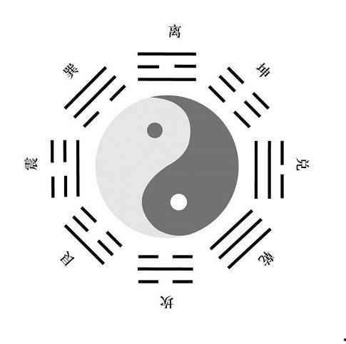 八卦第14卦,泰卦——和谐共生，阴阳平衡之道